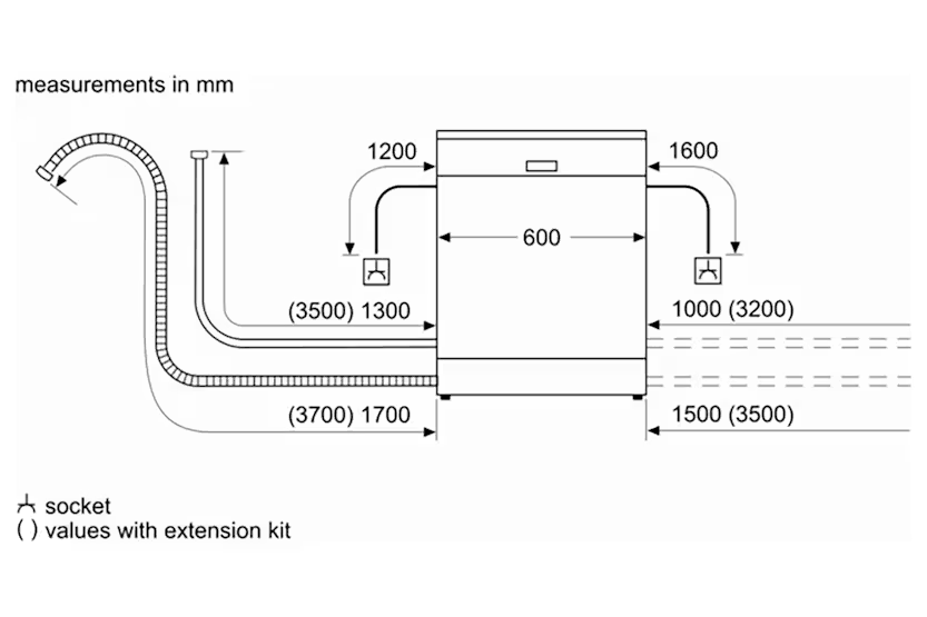 Bosch Series 2 Freestanding Dishwasher | 12 Place | SMS26AI08G