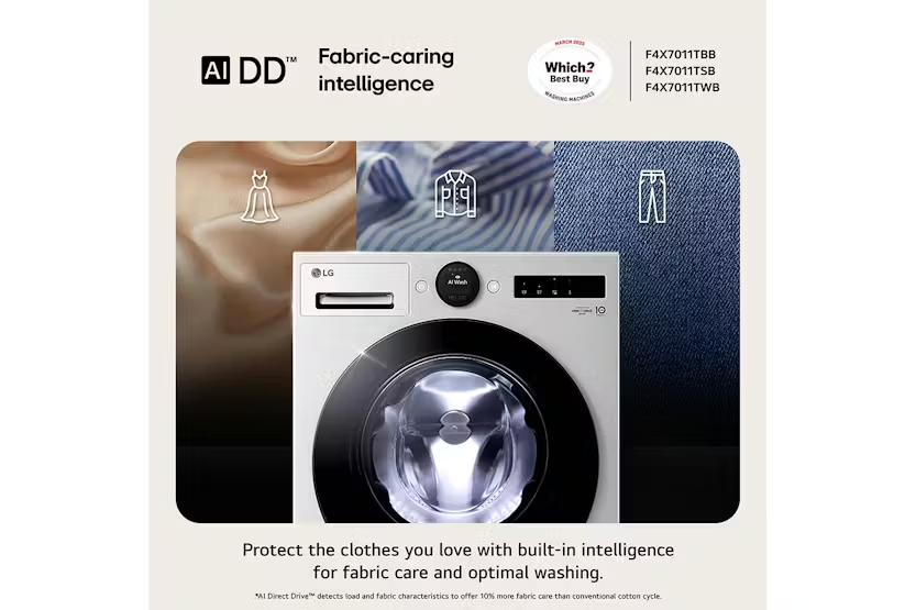 LG 11kg Freestanding Washing Machine | F4X7011TBB